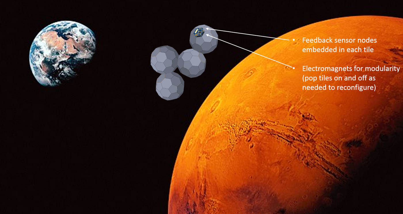 TESSERAE: Self-Assembling Shell Structures for Space Exploration — MIT Media Lab