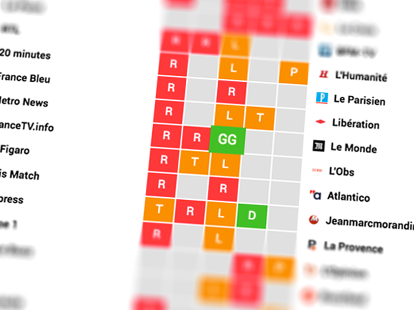 L’info était bidon… mais elle est toujours en ligne sur ton site, coco | Dans mon labo