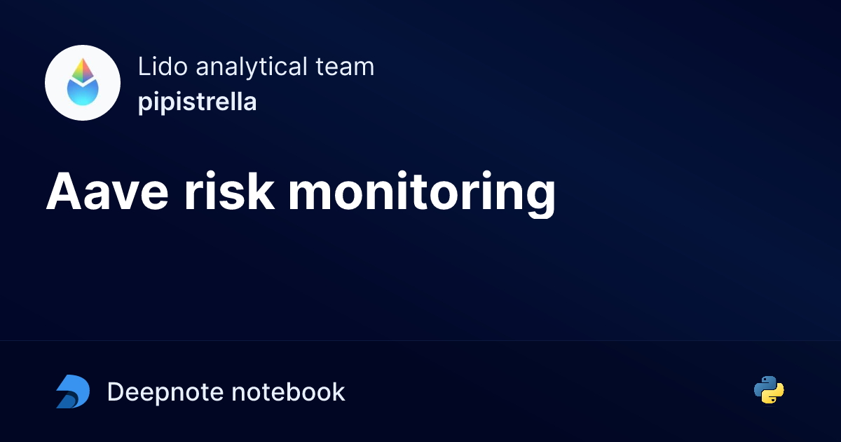 Aave risk monitoring