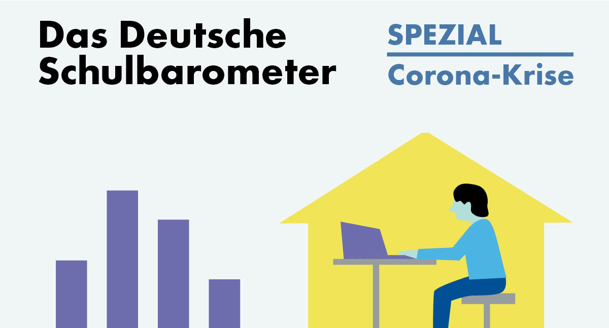 Erstmals repräsentative Daten zum Fernunterricht