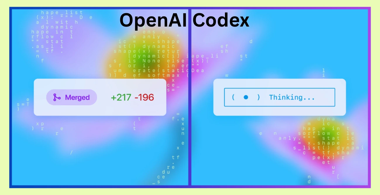 OpenAI Codex | Best AI Coding tools in 2025 [Dextralabs]
