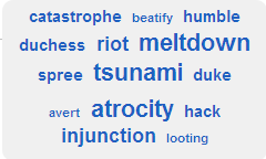 2011 - interesting times, interesting searches - About Words - Cambridge Dictionary blog