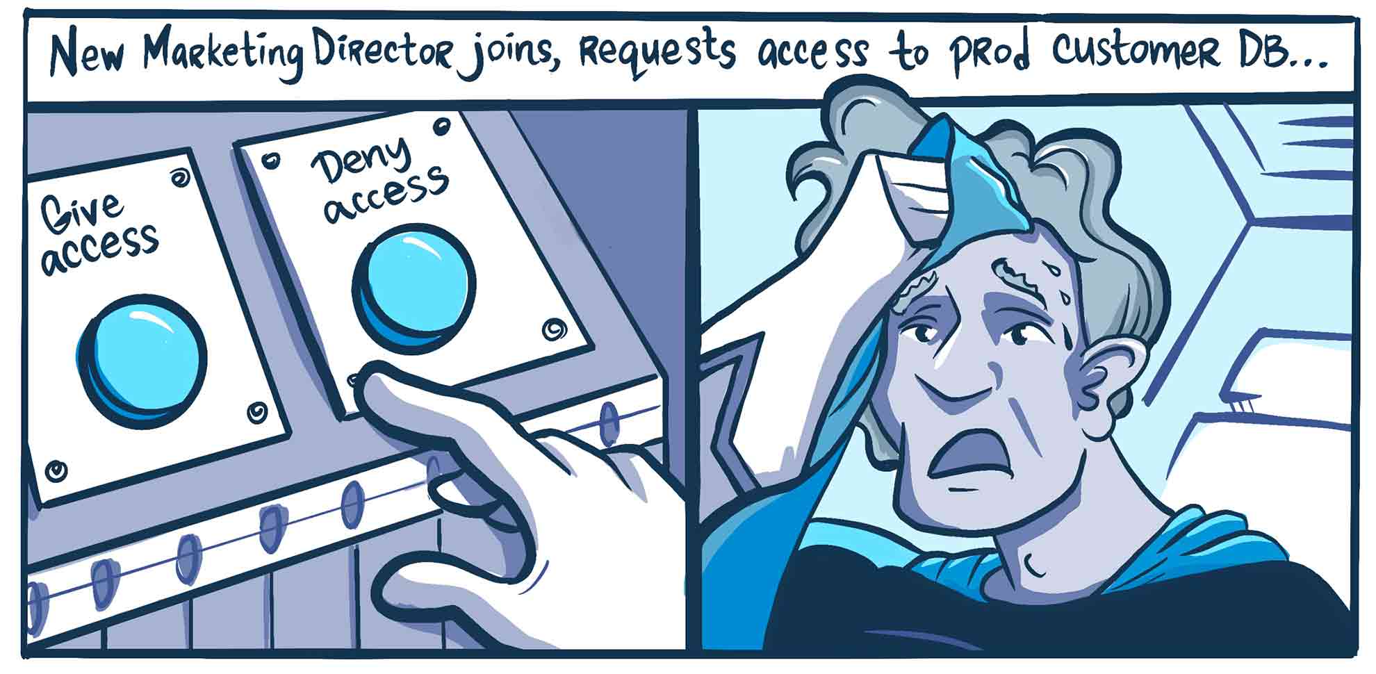 Access Management 101 - Roles & Access