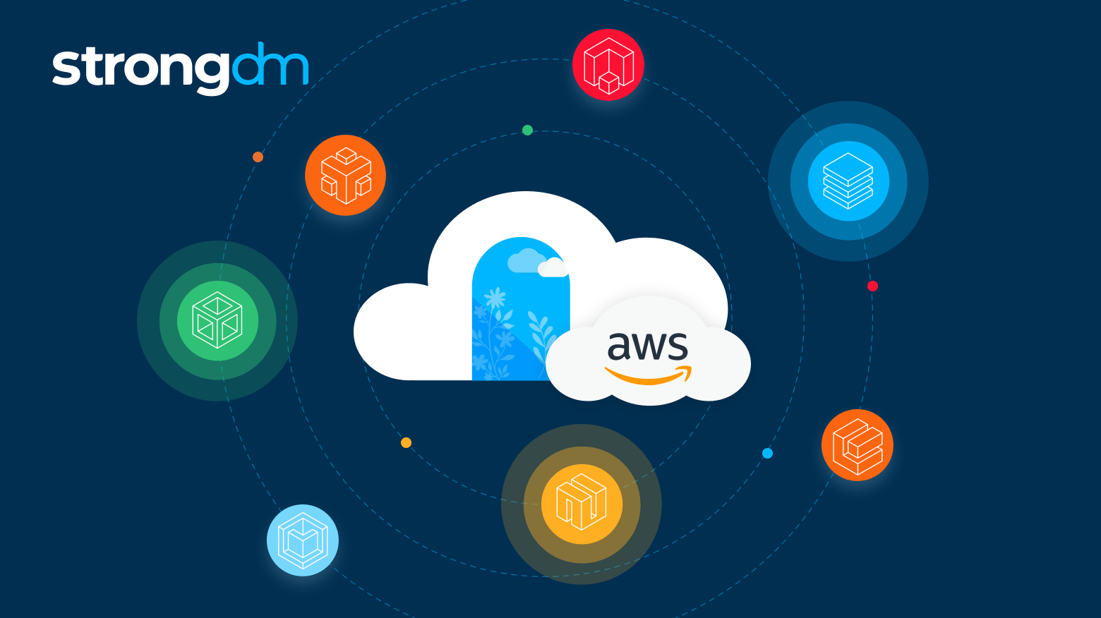 12 AWS IAM Security Best Practices to Know in 2026