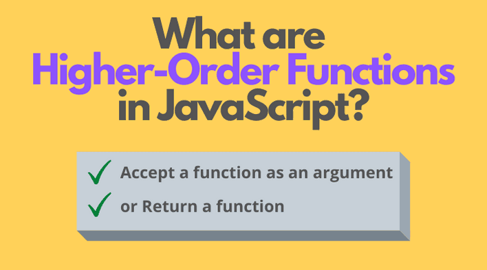 What are Higher-Order Functions in JavaScript?
