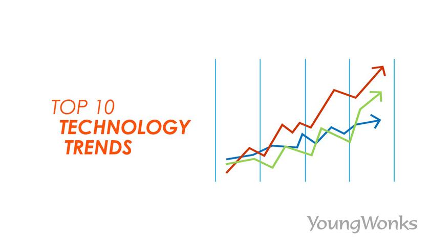 Top 10 Technology Trends for 2026