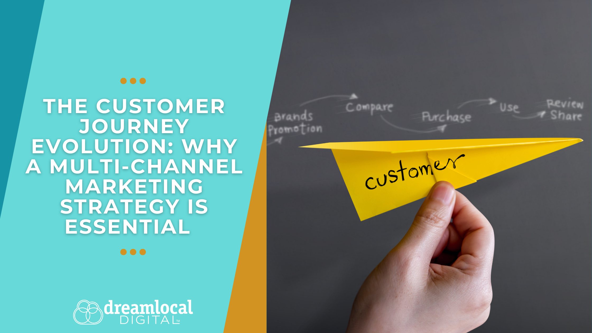 Why Multi-Channel Marketing Is Essential Today