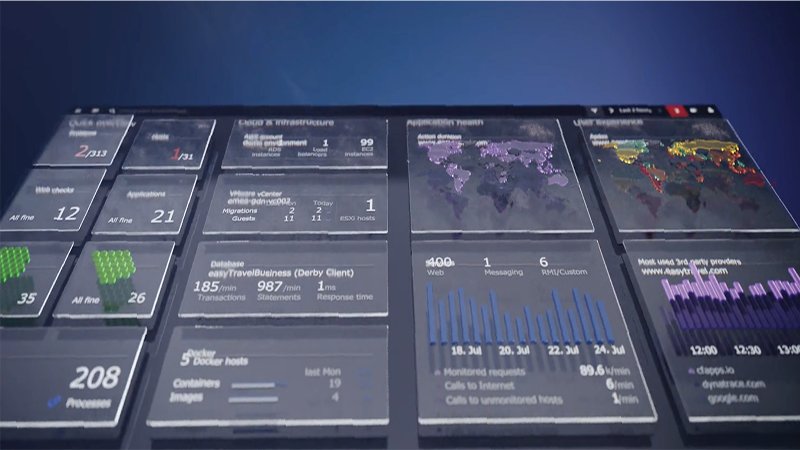 Mastering Kubernetes with the Dynatrace Platform