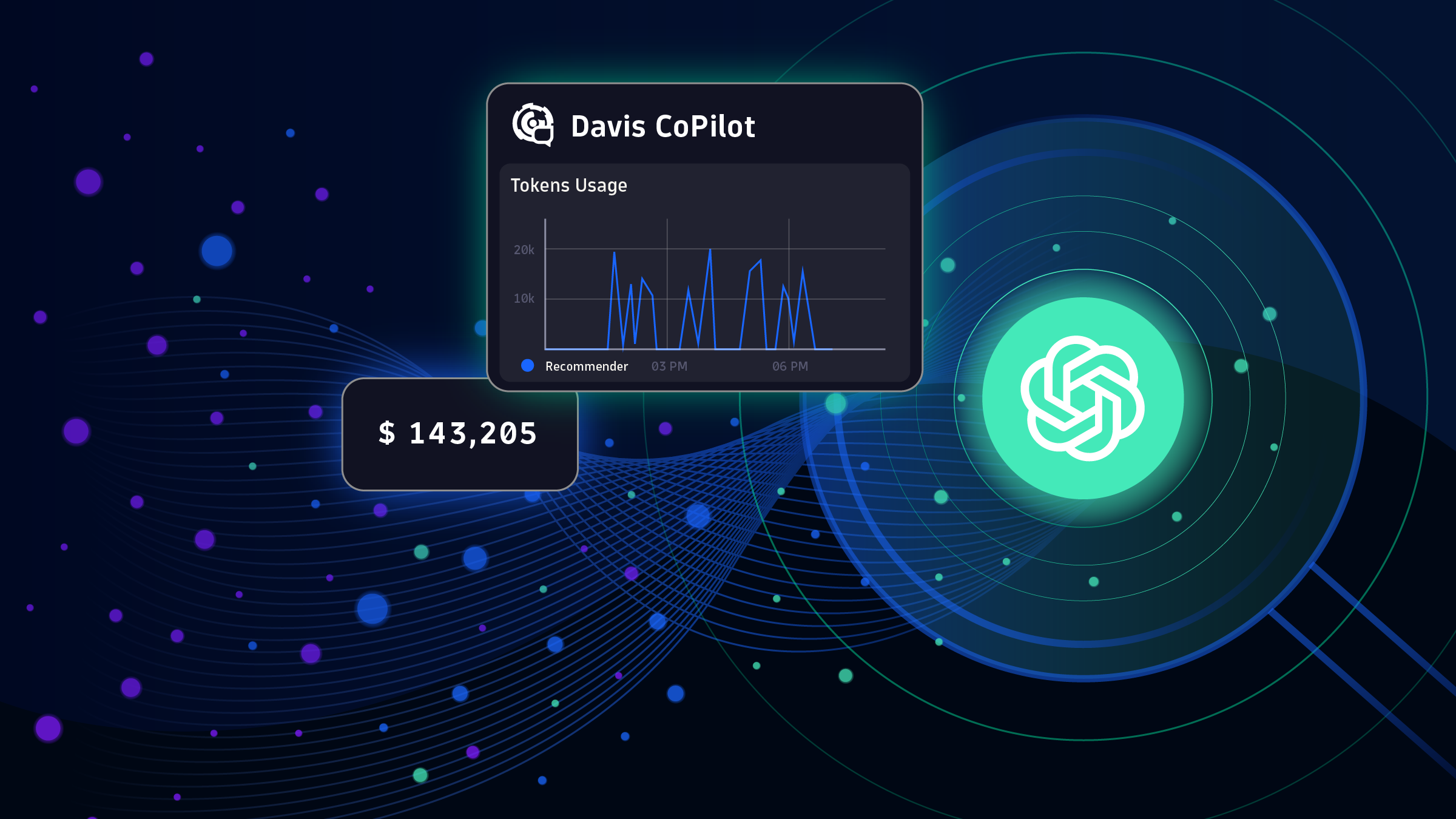 New AI observability solution accelerates business transformation