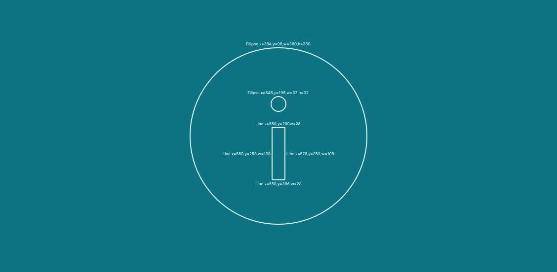 The pain in a name — Is information architecture right to call itself architecture? – Duncan Stephen