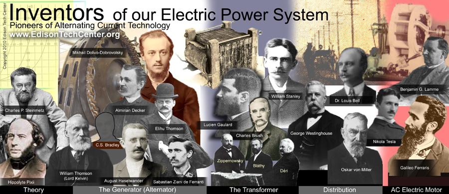 AC Power History