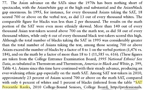 College Admissions, Race, and Unintended Consequences | educationrealist
