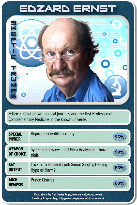 The ultimate proof of homeopathy’s effectiveness?