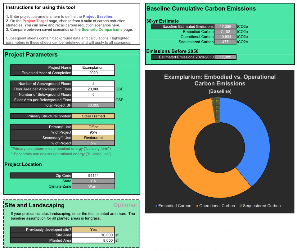 Introducing EHDD's Early Phase Carbon Assessment Tool | EHDD Architecture, Interiors & Planning