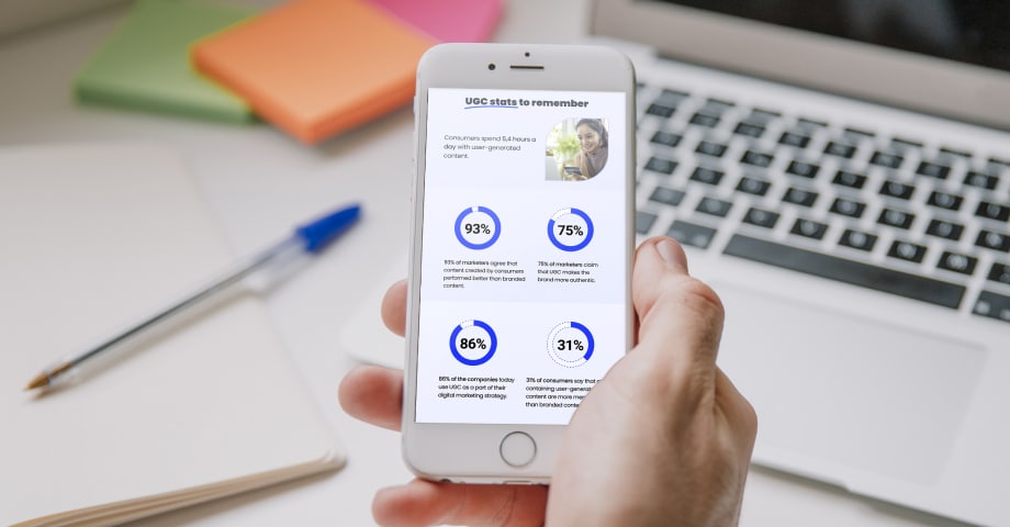 41 User-Generated Content Statistics For Better UGC Marketing in 2026