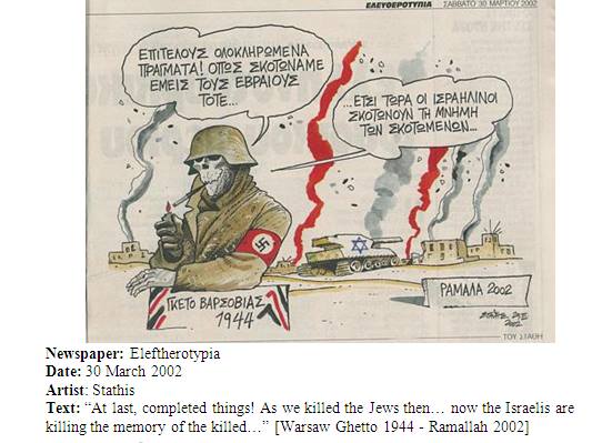 Popular Unity Party signes up Israel-haters and conspiracy theorists – Against antisemitism – Ενάντια στον αντισημιτισμό