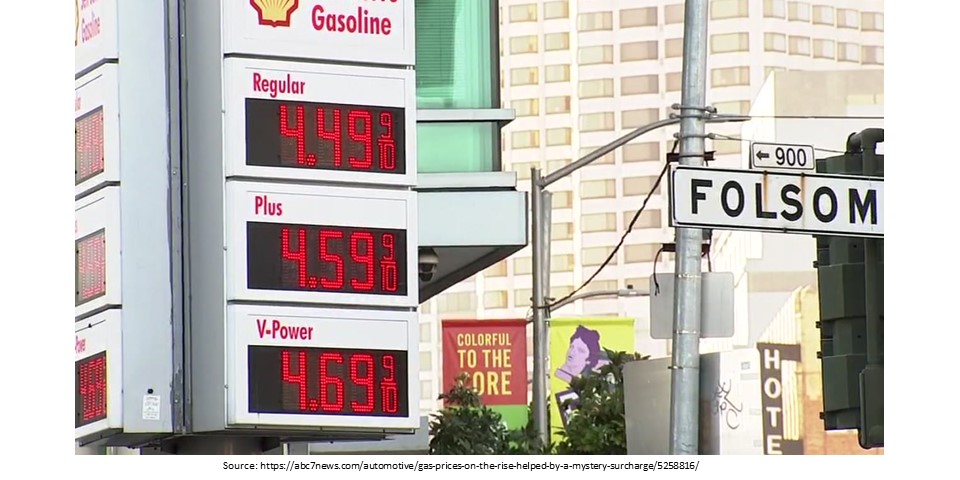 The Mystery Gasoline Surcharge Gets Some Respect – Energy Institute Blog