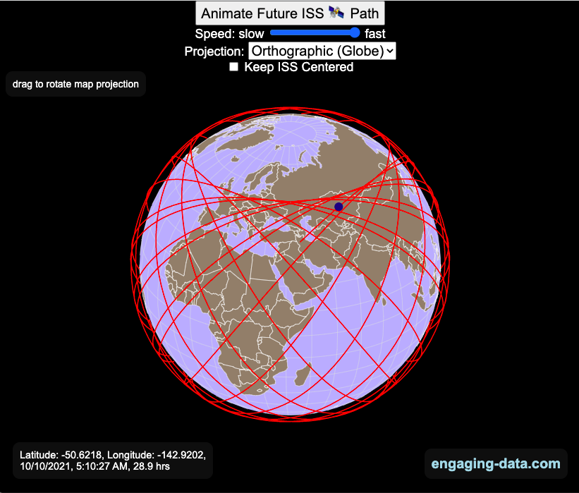 Visualizing the Orbit of the International Space Station (ISS) - Engaging Data