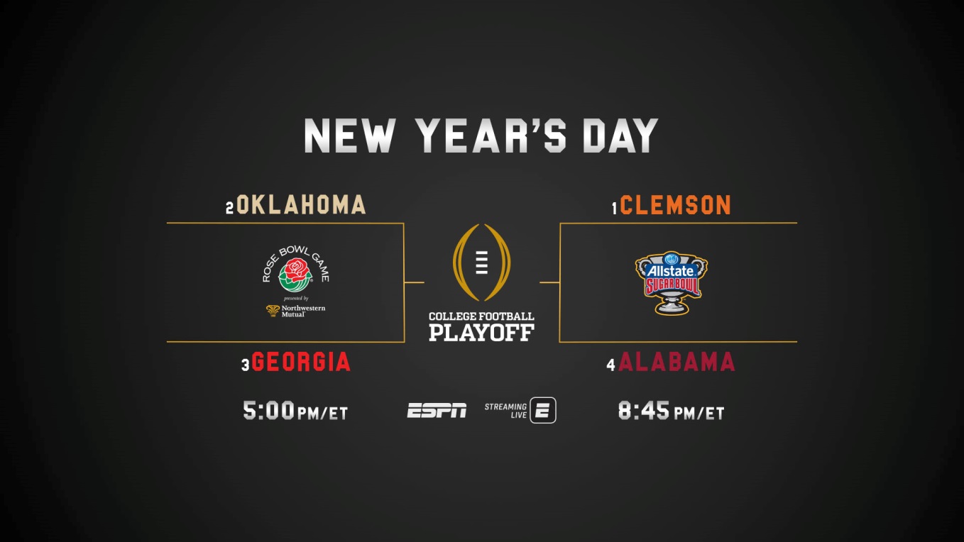 ESPN’s Exclusive Presentation of the College Football Playoff National Championship, the New Year’s Six and 29 Additional Bowl Games - ESPN Press Room U.S.