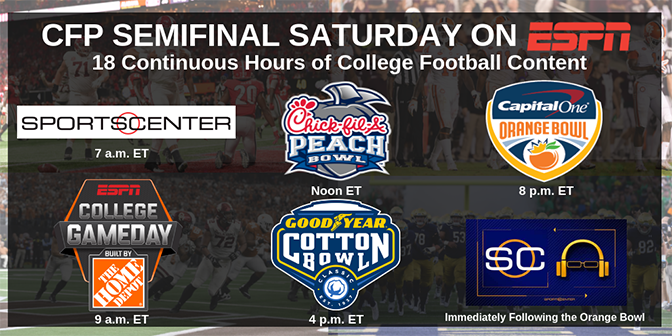 College Football Playoff Semifinal Saturday to Feature 18 Hours of College Football Content Headlined by the Capital One Orange Bowl and Goodyear Cotton Bowl Classic on ESPN - ESPN Press Room U.S.
