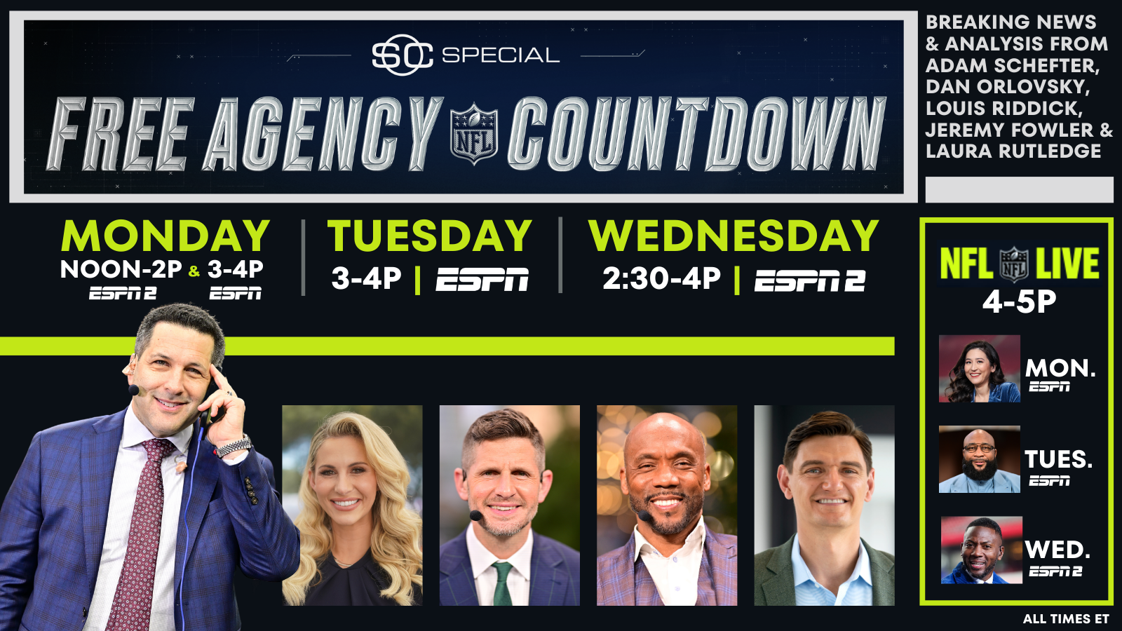 All Eyes on NFL Free Agency: ESPN’s NFL Live and SportsCenter Special: NFL Free Agency Countdown Bring Fans Hours of Bonus NFL Coverage - ESPN Press Room U.S.