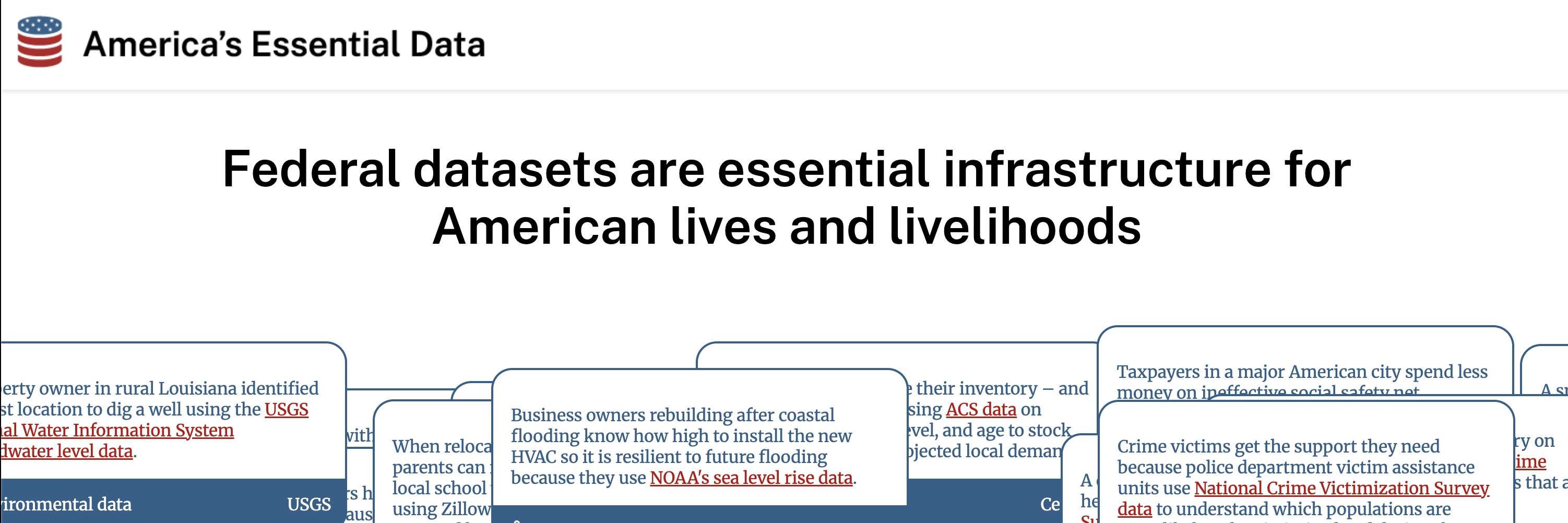 In Memoriam | America's Essential Data