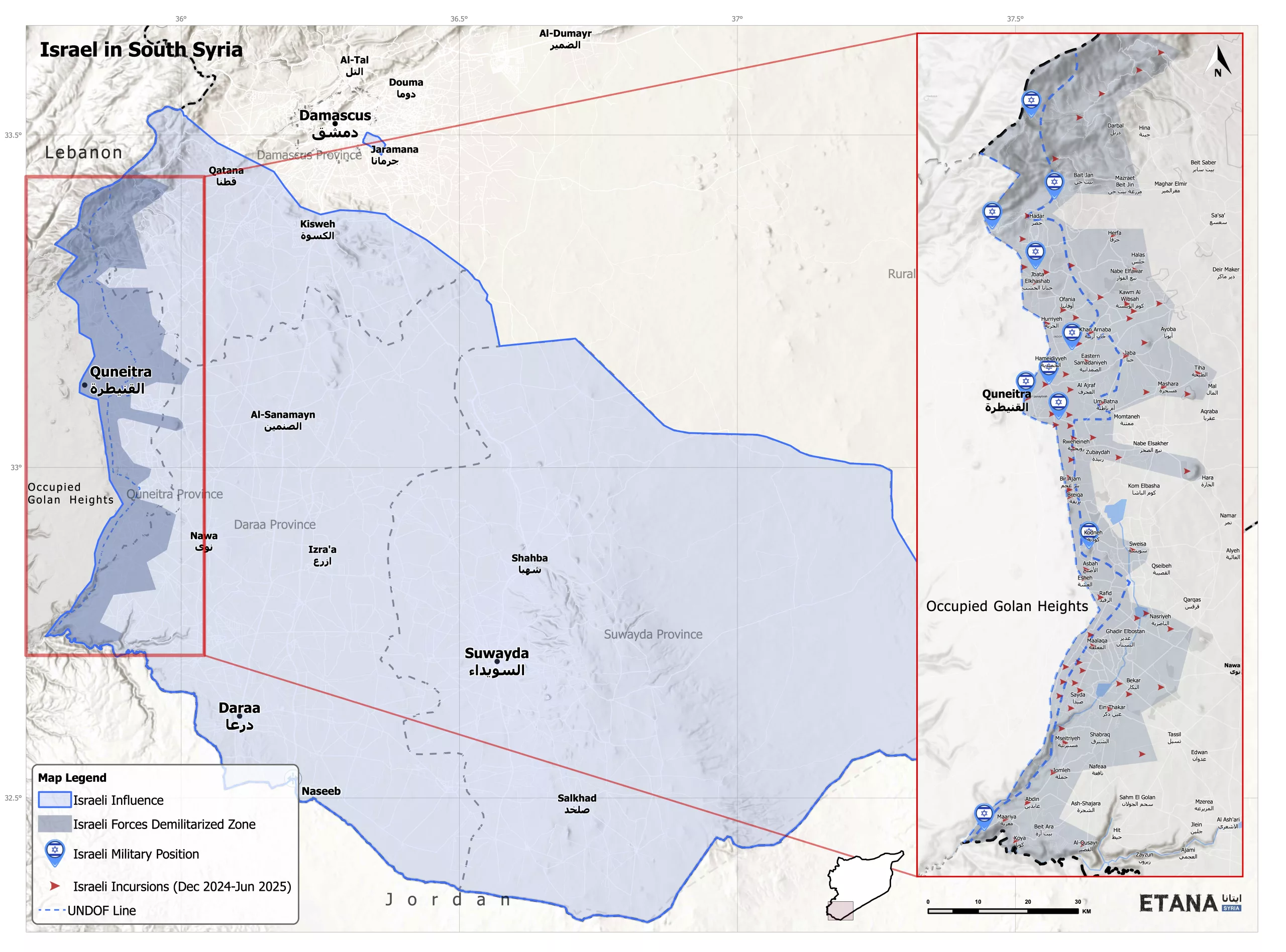 STUDY: Israel’s Strategy in South Syria – Etana Syria