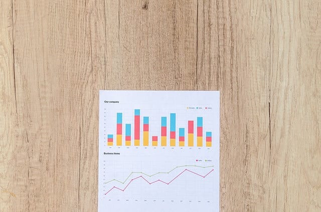 25+ Social Selling Statistics that Matter for Sales Teams
