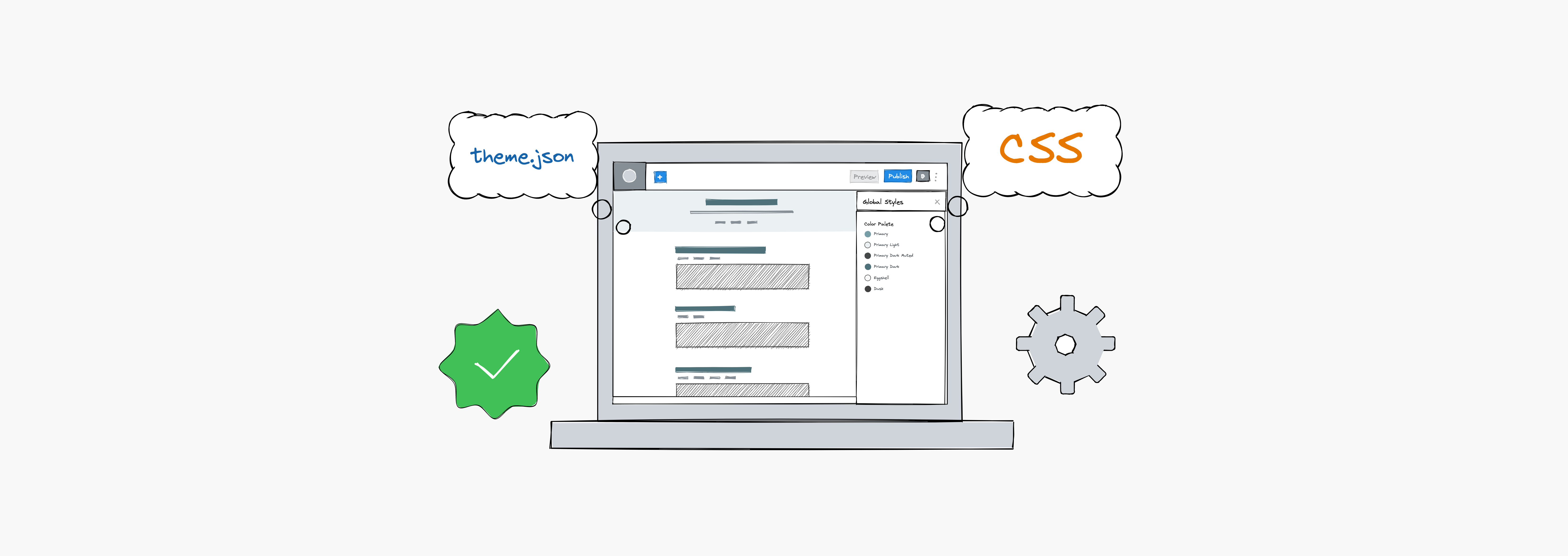I Rebuild My Site as a Block Based Theme – Here Is What I Learned - Fabian Kägy