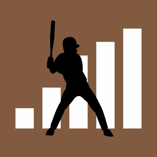 Peripheral Prospects of 2019: Alex’s Review | RotoGraphs Fantasy Baseball