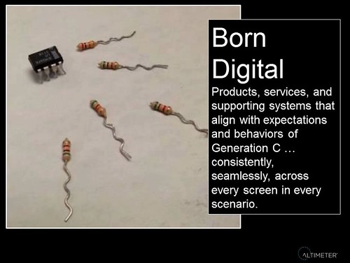 Born Digital: Meet Generation C, a new generation of connected customers - Brian Solis