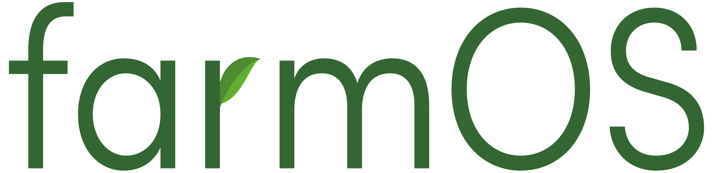 farmOS and Coffee: Tracking Animals, Data, and Sanity | farmOS