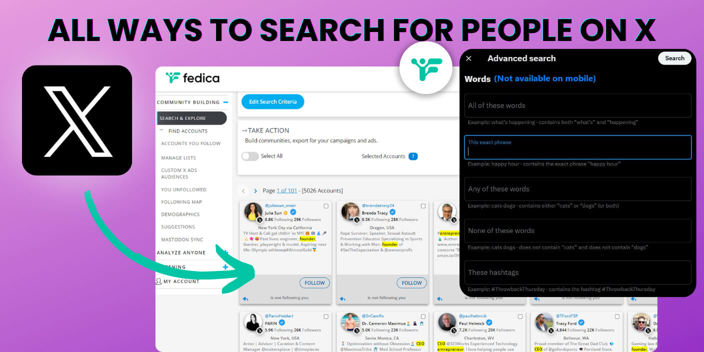 Target Audience | Fedica Blog