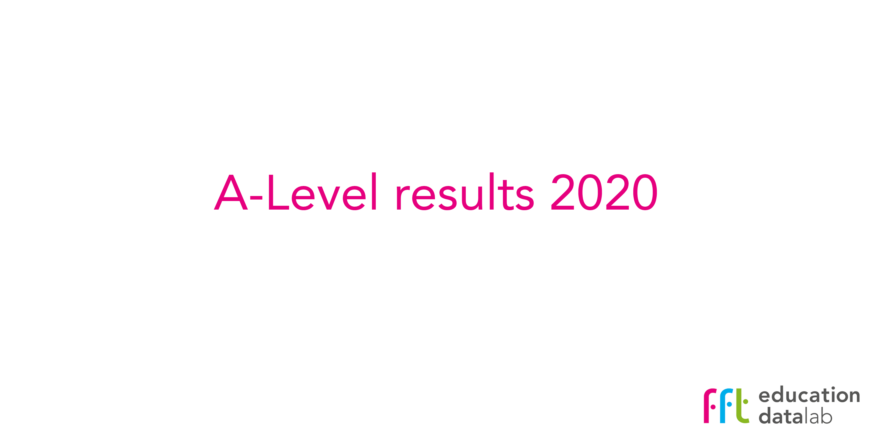 A-Level results 2020: Why independent schools have done well out of this year’s awarding process - FFT Education Datalab