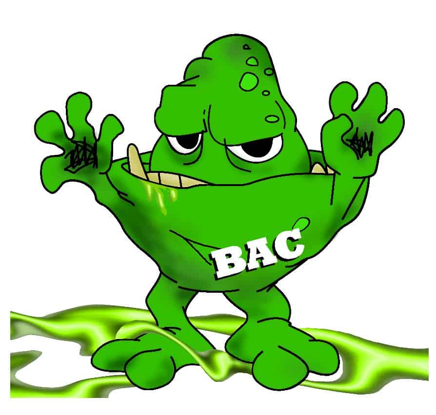 The Core Four Practices of Food Safety | FightBAC