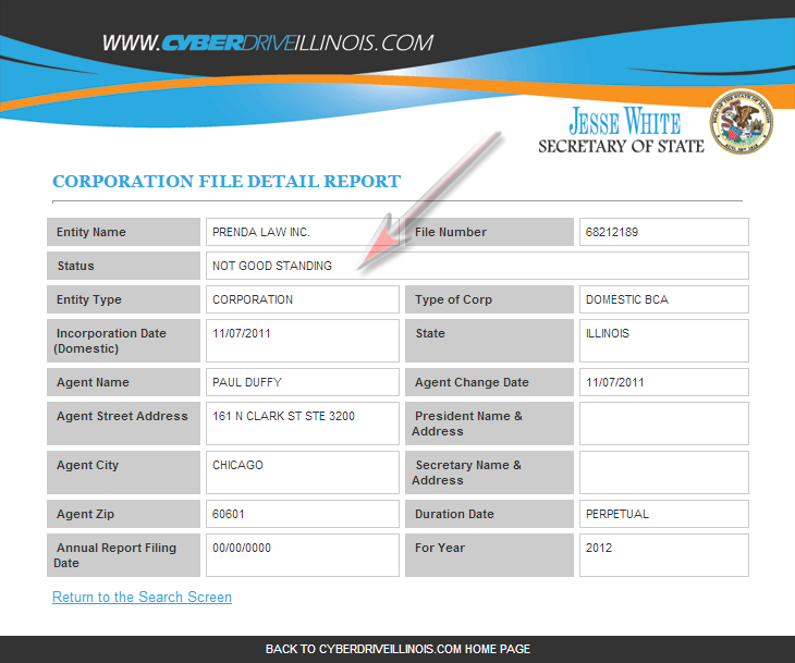 A couple of short questions about the status of Prenda Law | Fight © Trolls