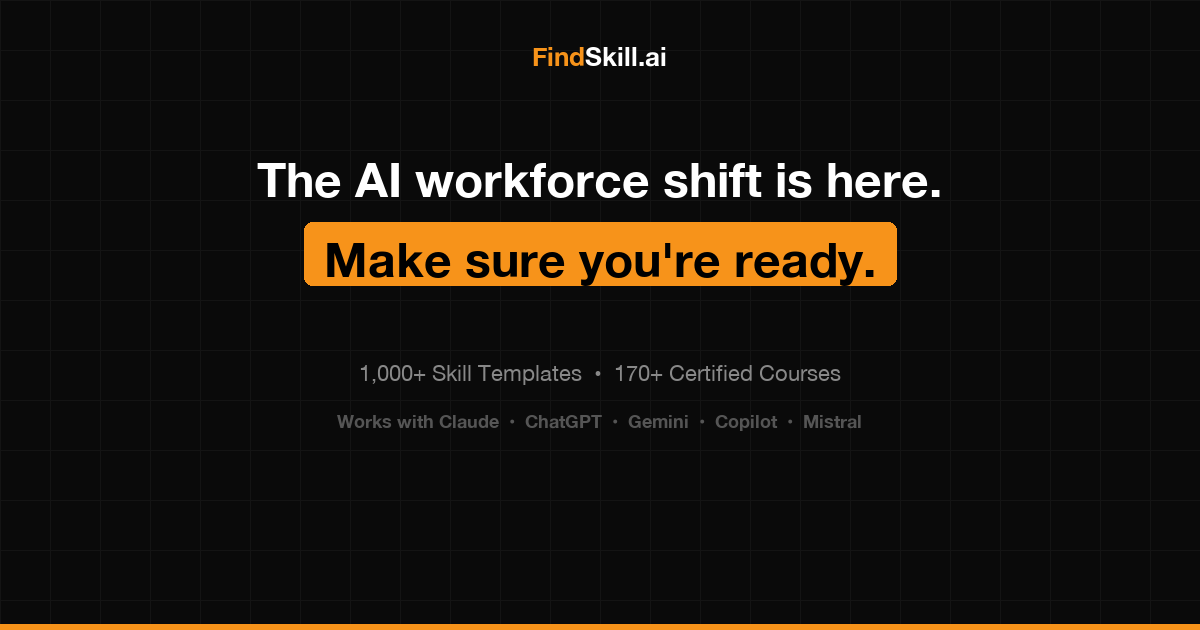 Claude Dispatch: Control Cowork From Your Phone (Setup + First Look) | FindSkill.ai — Learn AI for Your Job