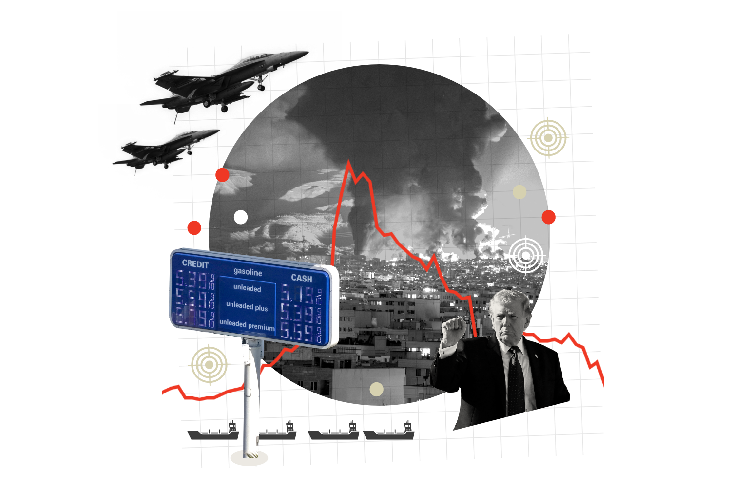 The Economic Costs of the Iran War: Oil Prices, Munitions, and More