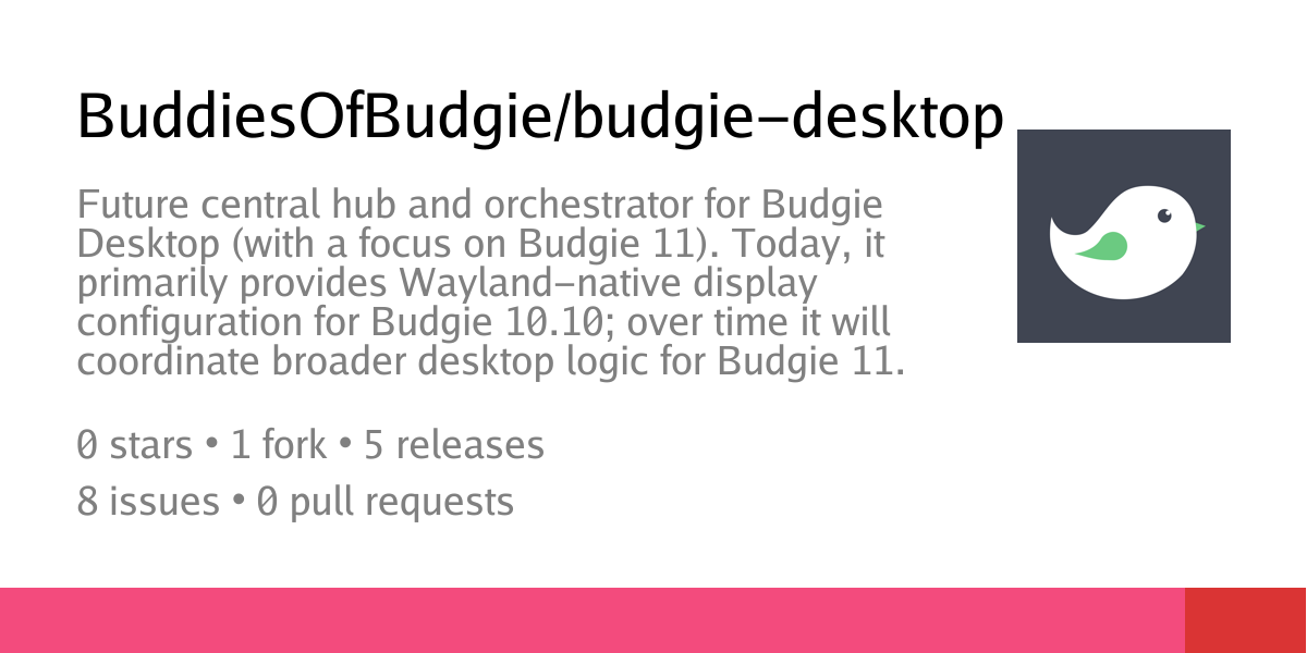 BuddiesOfBudgie User cover
