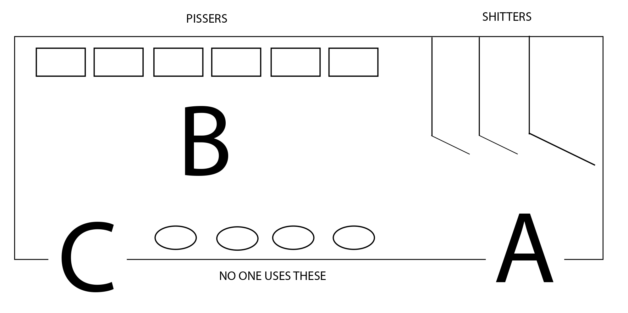 The 108 Learning Annex - Bathroom Etiquette at the Ballpark. - From The 108