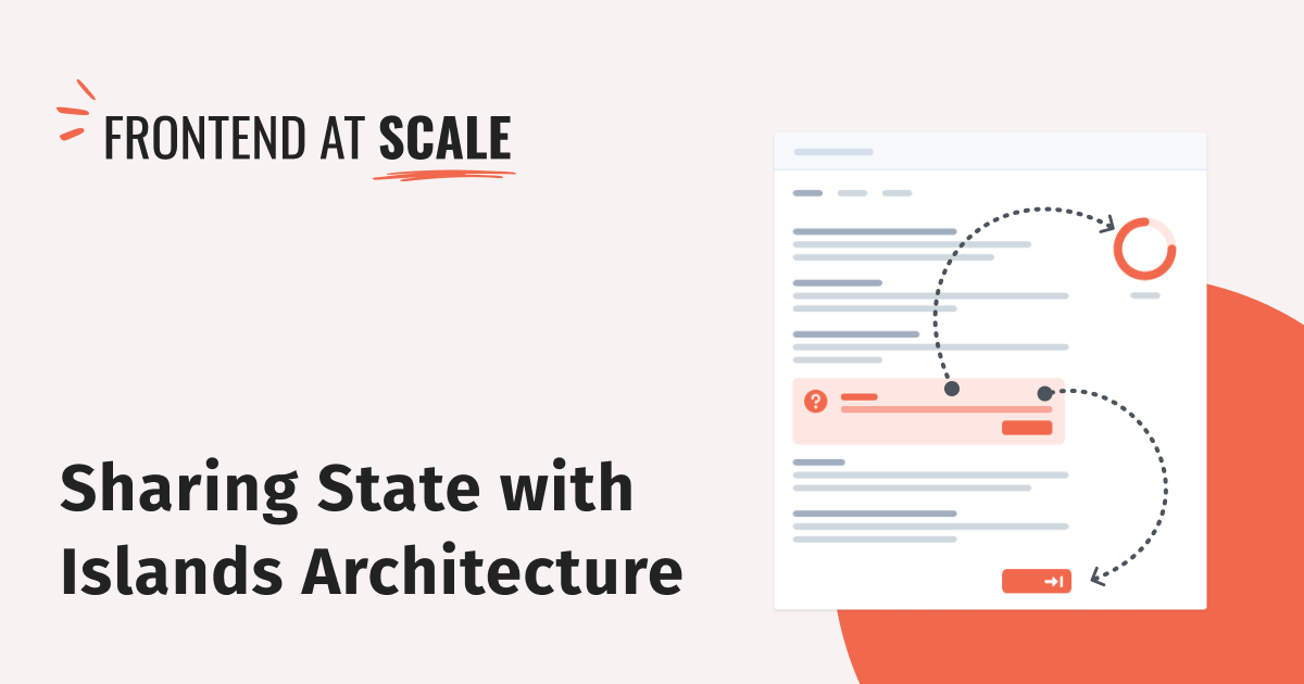 Sharing State with Islands Architecture | Frontend at Scale