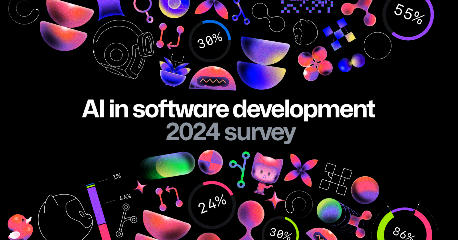 Survey: The AI wave continues to grow on software development teams - The GitHub Blog