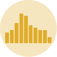Histogram – from Data to Viz