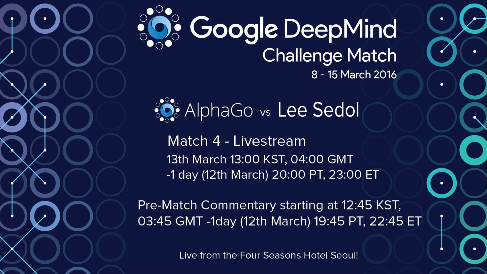 Lee Sedol Has Beaten Google's AlphaGo For The First Time