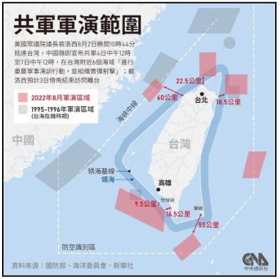 An Overview of Chinese Military Activity Near Taiwan in Early August 2022, Part 1: Exercise Closure Areas and Ballistic Missile Launches | Global Taiwan Institute