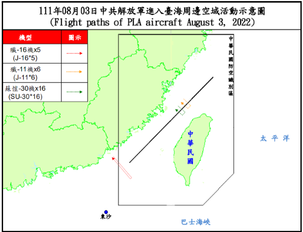 The PLA Air Force Erases the Taiwan Strait Centerline | Global Taiwan Institute