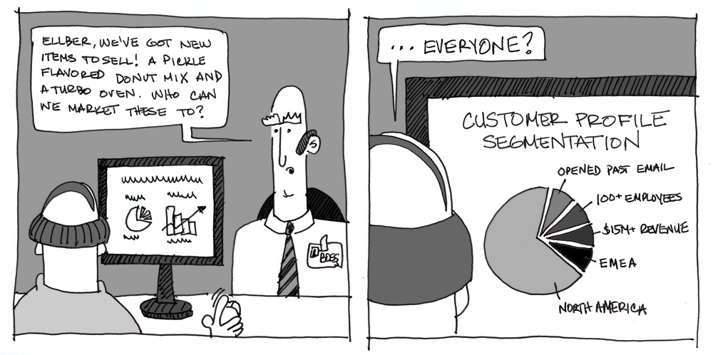 Eight is NOT Enough: Increasing Adoption of Marketing Automation Platforms
