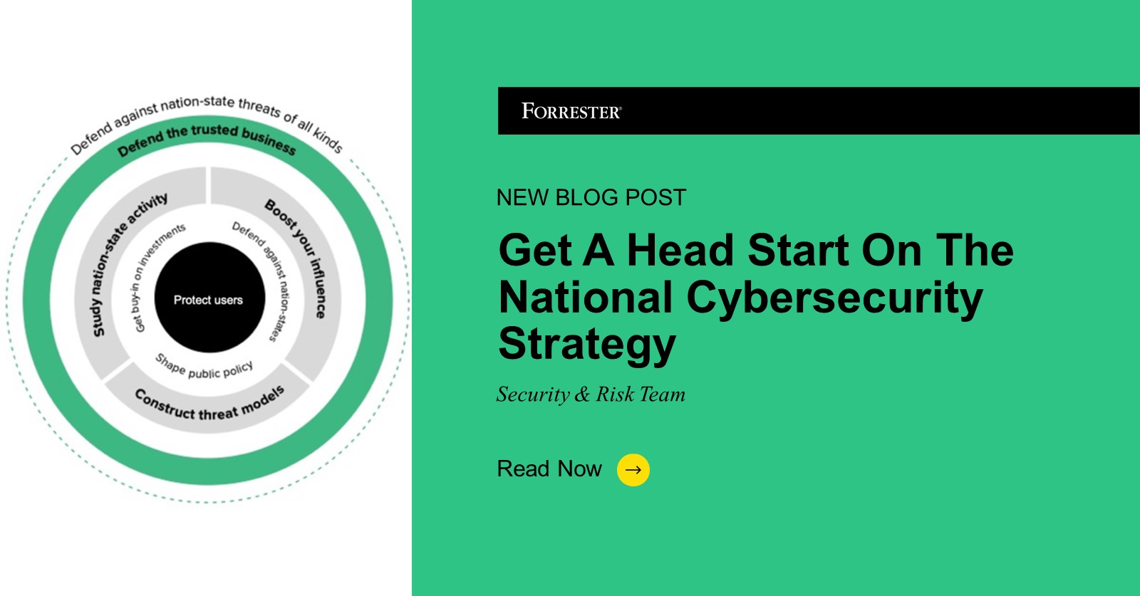 Get A Head Start On The National Cybersecurity Strategy