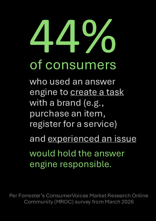 When Things Go Wrong With A Commerce Task, Many Consumers Will Blame The Answer Engine