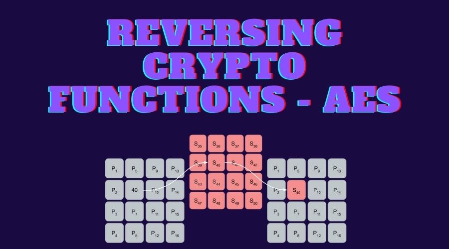 Reverse Engineering Crypto Functions: AES | GoggleHeadedHacker